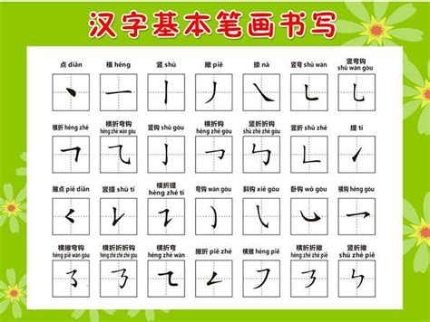 品字形的字|品字结构的字,品字结构的汉字大全